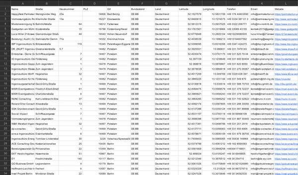 Ingenieurbüros TGA & Statik Deutschland – B2B Adressdatenbank kaufen | 2.400 Einträge