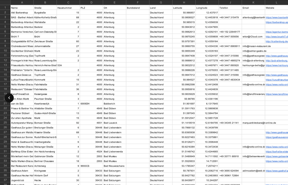 Bars & Nachtleben Deutschland – B2B Adressdatenbank kaufen | 22.240 Einträge